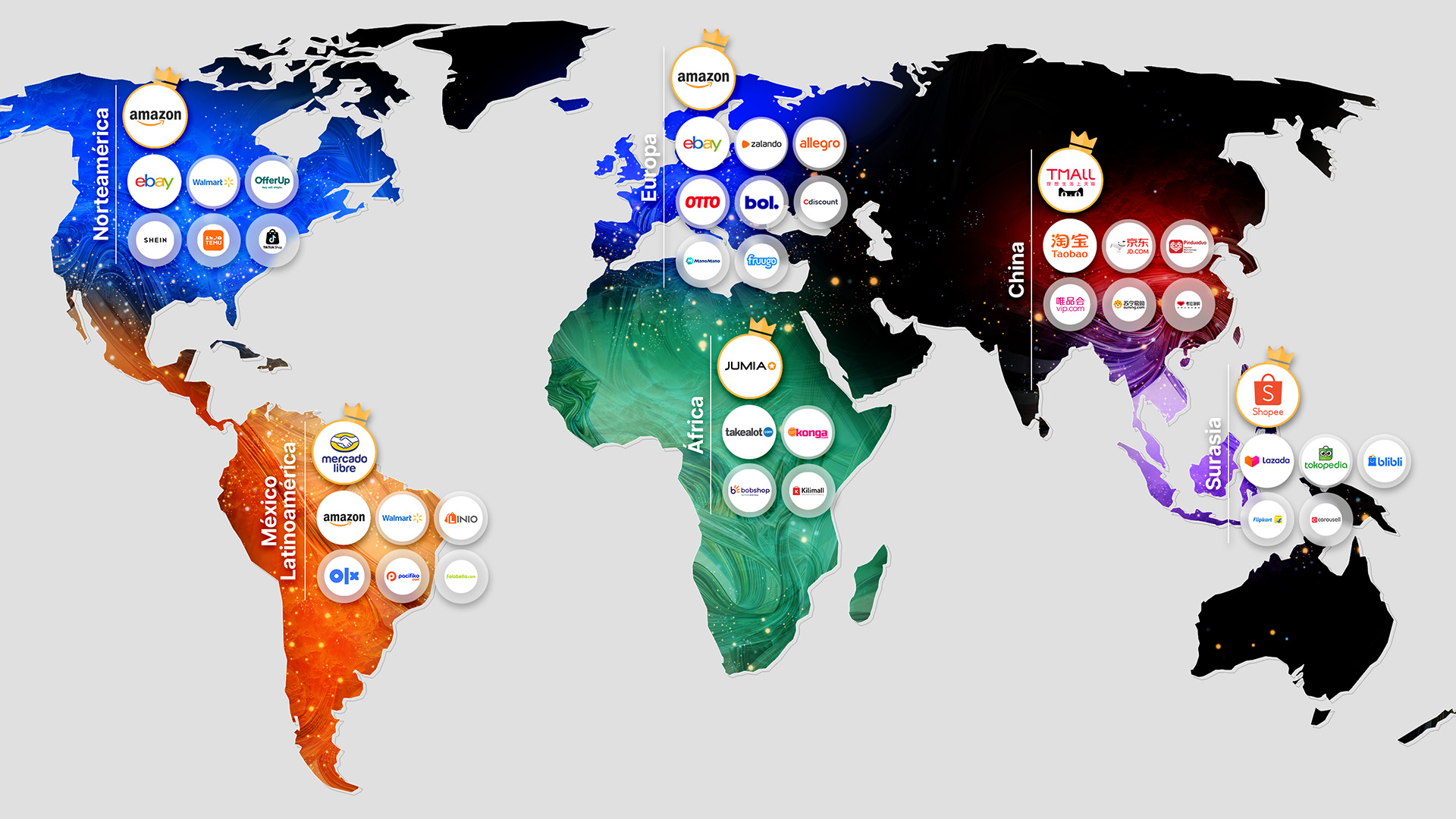Infografía actualizada de qué marketplaces mandan en cada región del mundo - Innova Digital Export