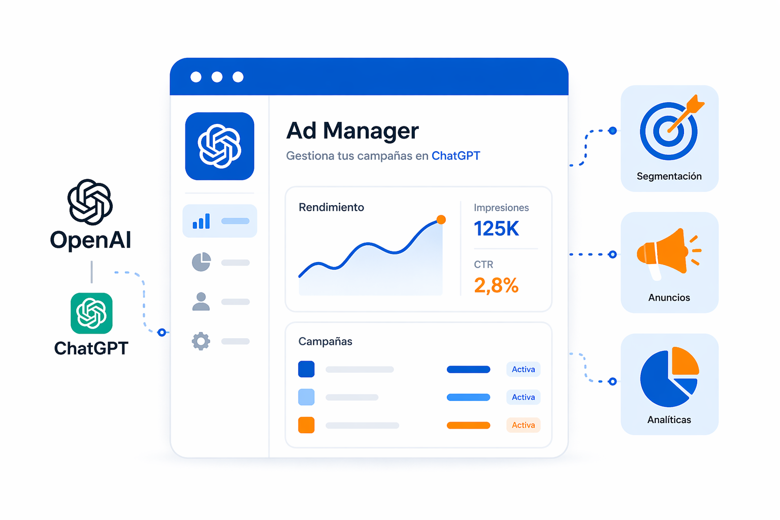 Ad Manager