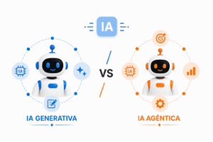 IA agéntica
