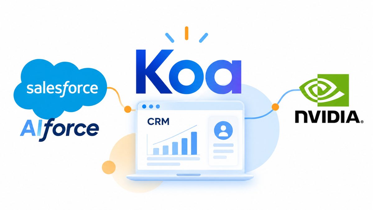 Salesforce